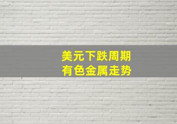 美元下跌周期 有色金属走势